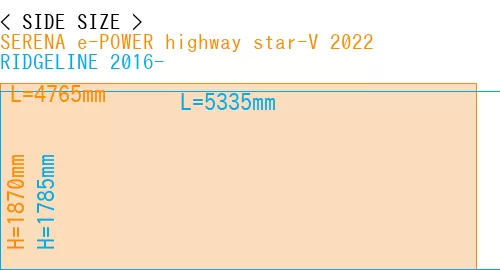 #SERENA e-POWER highway star-V 2022 + RIDGELINE 2016-
